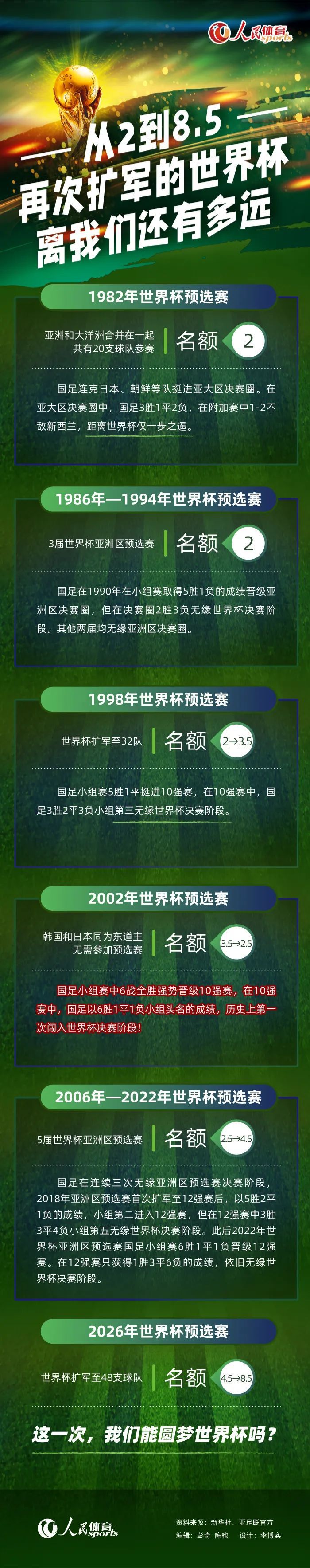 另外一方面，是由于影片首要存眷的是人，是这小我成长的进程与心路过程，赛场只不外她人生的一个方面罢了。